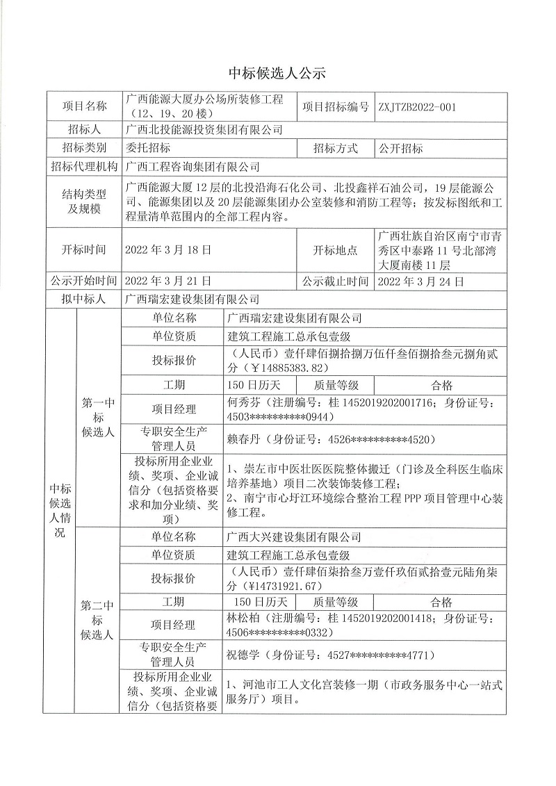 廣西能源大廈辦公場(chǎng)所裝修工程（12、19、20樓）施工招標(biāo)中標(biāo)候選人公示