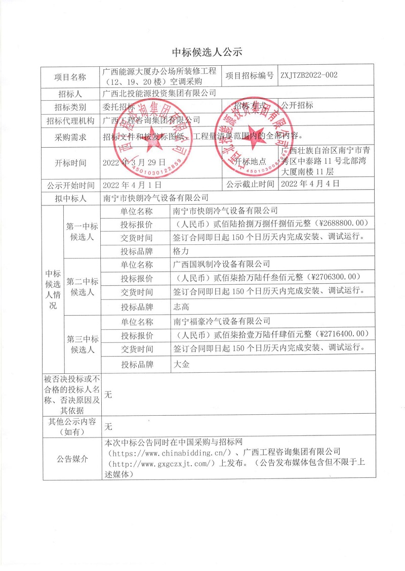  廣西能源大廈辦公場(chǎng)所裝修工程（12、19、20樓）空調(diào)采購(gòu)招標(biāo)中標(biāo)候選人公示