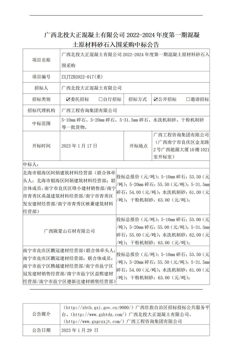 廣西北投大正混凝土有限公司2022-2024年度第一期混凝土原材料砂石入圍采購中標(biāo)公告